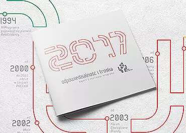 projektowanie raportów csr